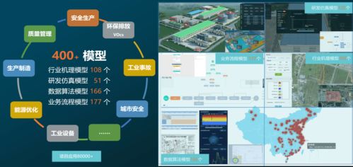 安元工业互联网安全生产产品与案例 闪耀全国工业互联网产业联盟大会