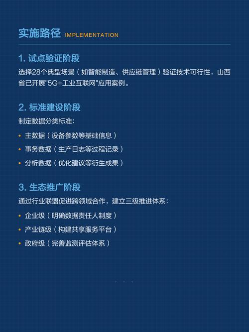 工业互联网数据共享机制全解析 构建数据服务新生态